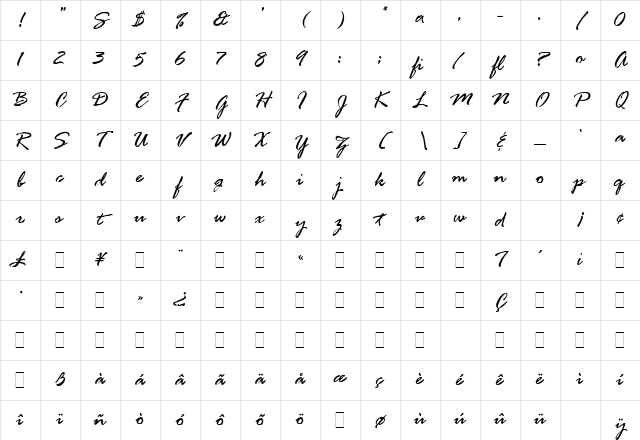 Rage Italic Alternate LET Plain Character Map
