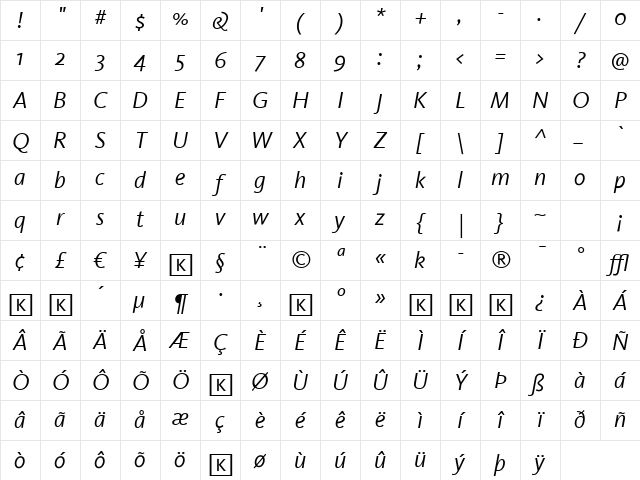 Kievit Regular Italic Character Map