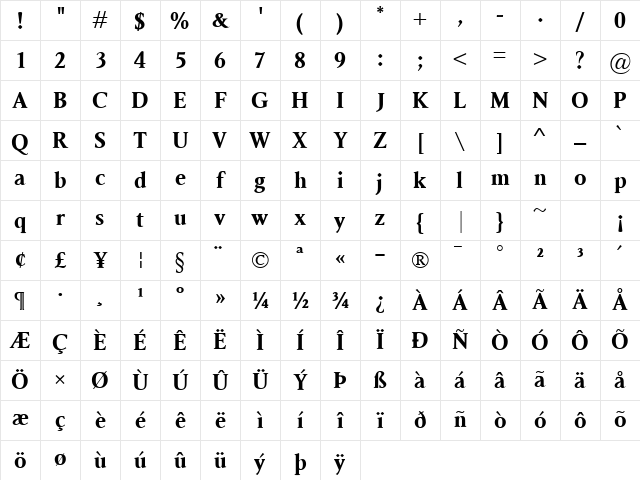 Ragnar Bold Character Map