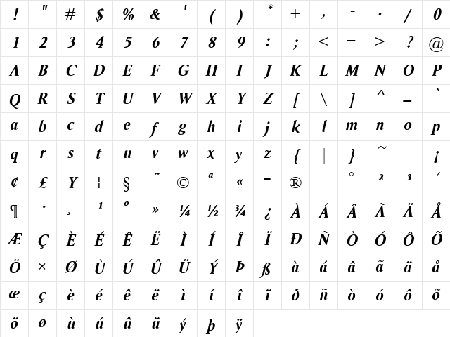 Ragnar BoldItalic Character Map