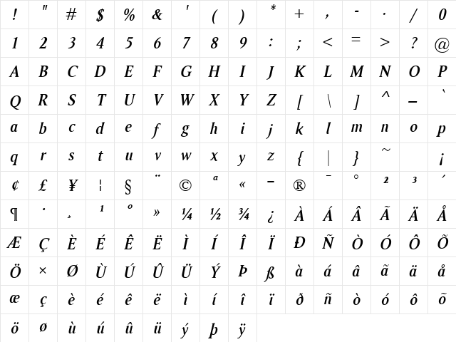 Ragnar SemiBold Italic Character Map