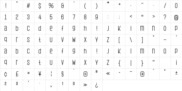 Ragnear Display Light Character Map
