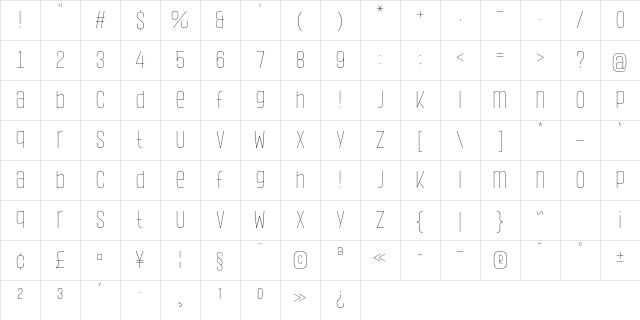 Ragnear Display Thin Character Map