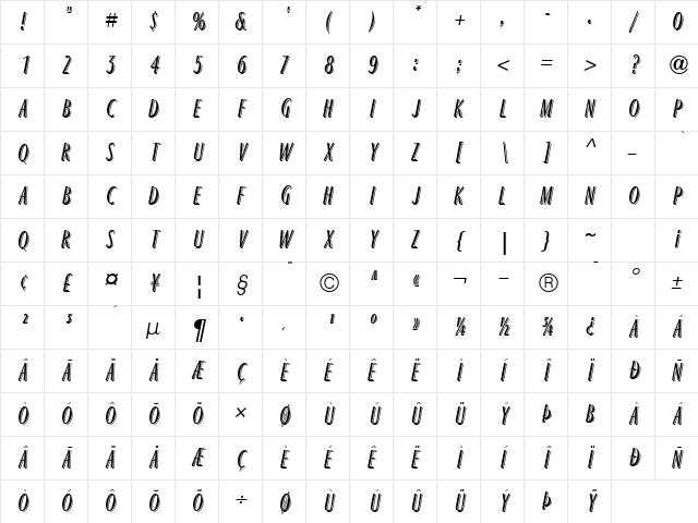 Ragtime ICG Regular Character Map Ragtime ICG Regular Character Map
