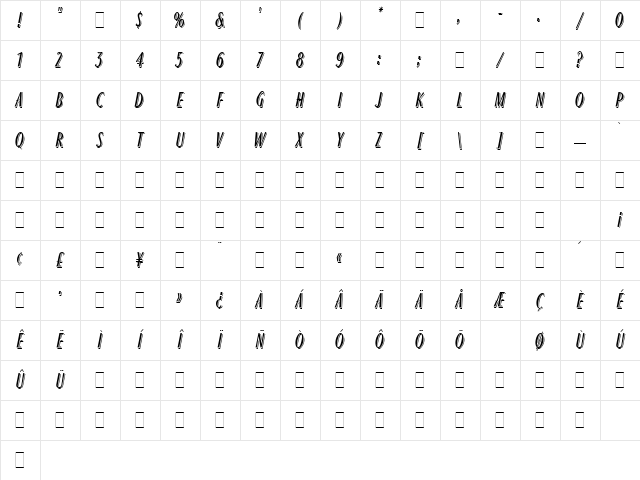 Ragtime LET Plain Character Map