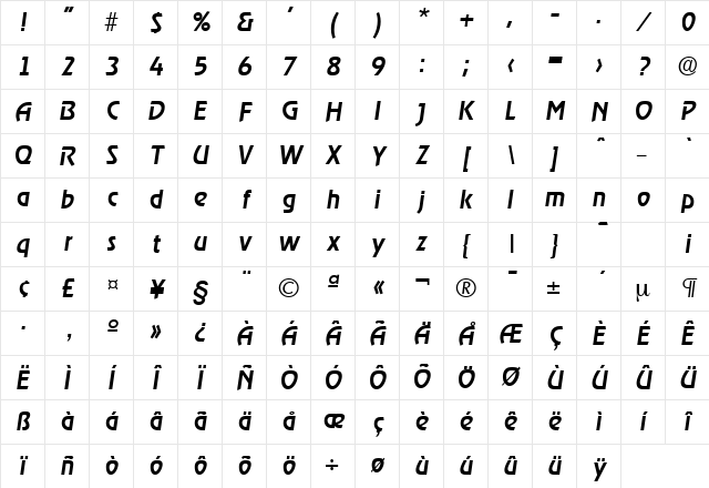 Ragtime-Serial-Medium RegularItalic Character Map
