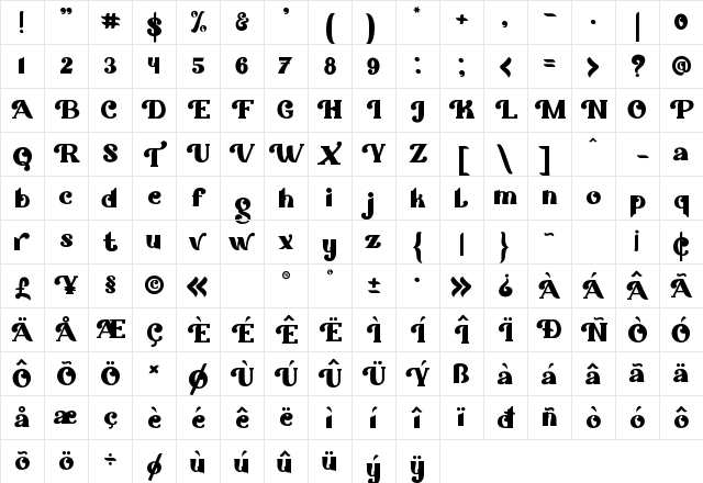 Ragwort Regular Character Map Ragwort Regular Character Map