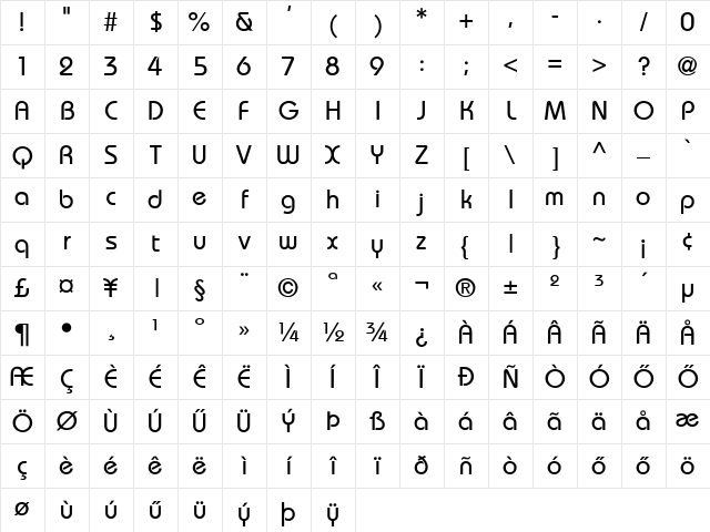 Bahamas Regular Character Map