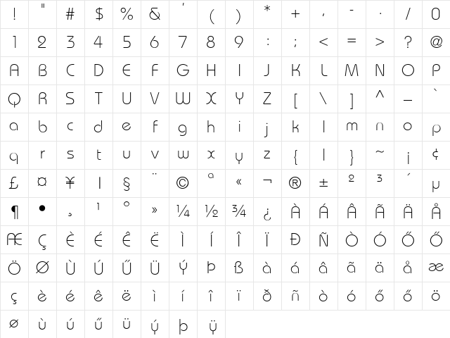 BahamasLight Regular Character Map BahamasLight Regular Character Map