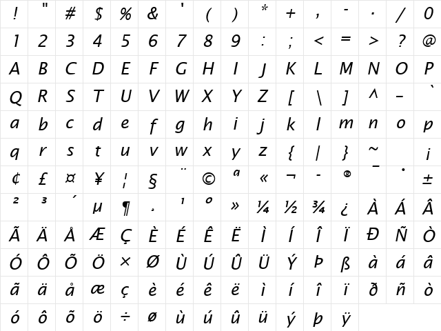 Rain Song 1 Italic Character Map