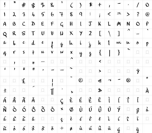 Rainbow (ParaType) Regular Character Map