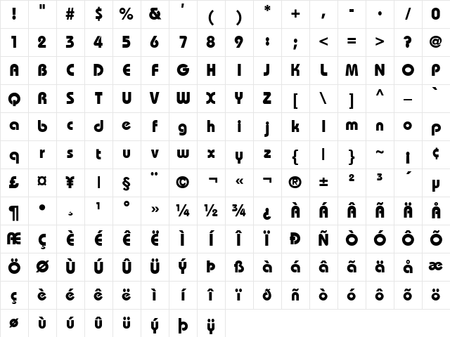 Bahamas Bold Character Map