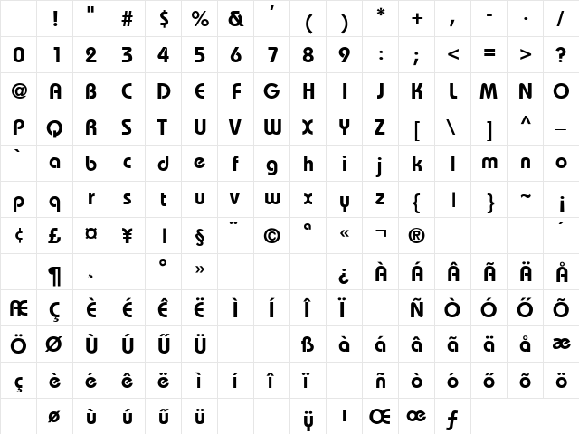Bahamas Bold Character Map