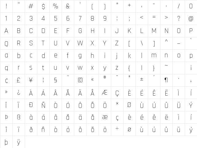 Rajdhani Light Character Map
