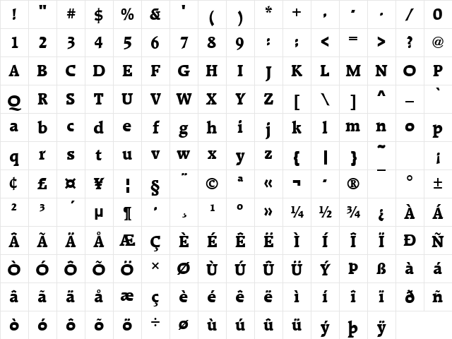 RaleighDExtBol Regular Character Map