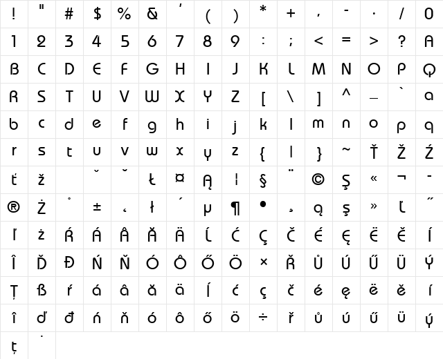Bahamas Hu Normal Character Map