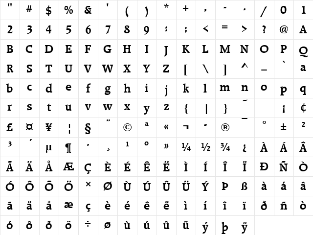 RaleighT Bold Character Map