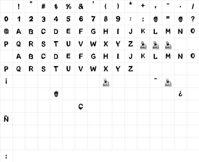 Bahamonde Regular Character Map