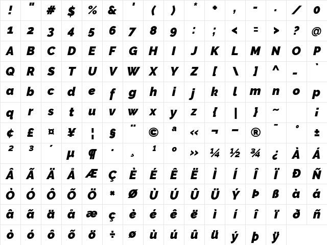 Raleway Black Italic Character Map Raleway Black Italic Character Map