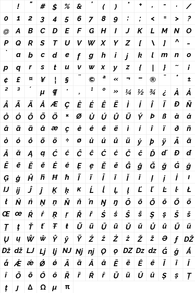 Raleway Bold Italic Character Map