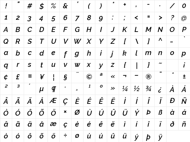 Raleway SemiBold Italic Character Map Raleway SemiBold Italic Character Map