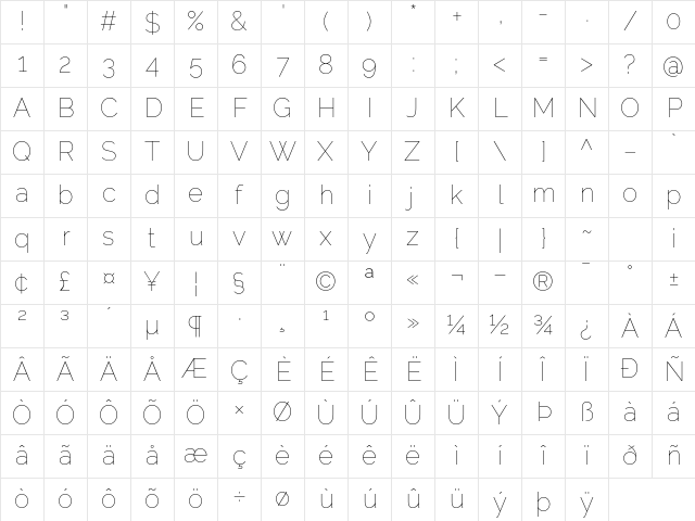 Raleway Thin Regular Character Map Raleway Thin Regular Character Map