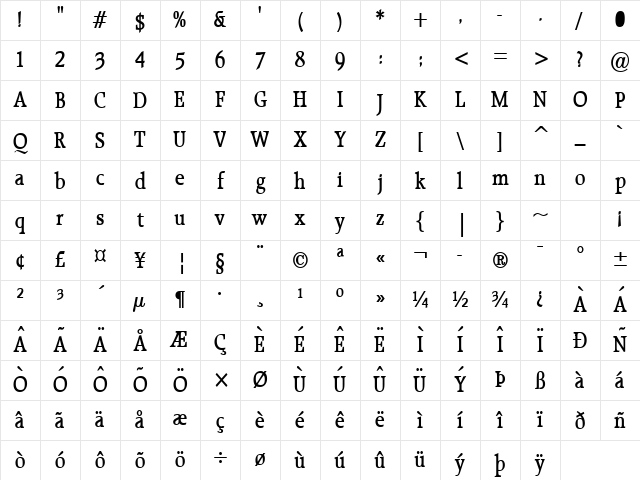 Rally Bold Character Map