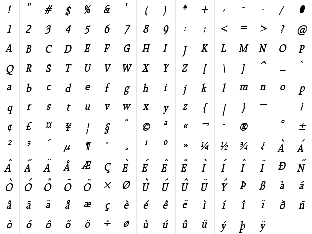 Rally BoldItalic Character Map