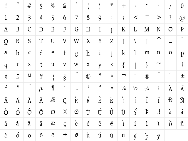 Rally CA Normal Character Map