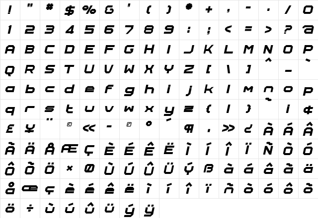 Rally Italic Character Map