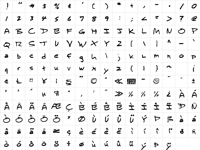 RalphsHand Regular Character Map
