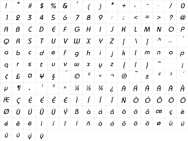 Bahase Italic Character Map