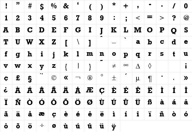 Rambault Bold Character Map