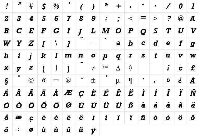 Rambault BoldItalic Character Map