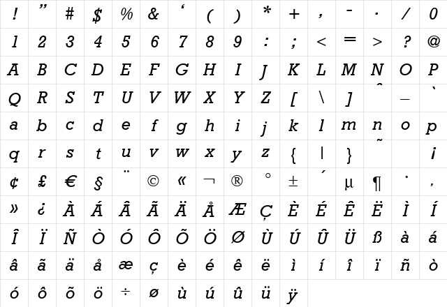 Rambault Italic Character Map