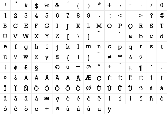 Rambault Regular Character Map