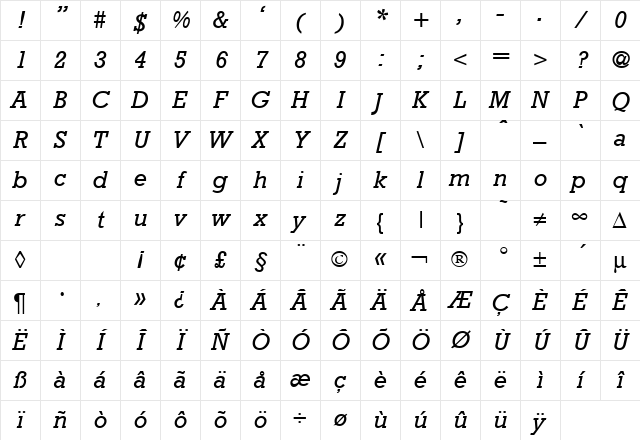 Rambault RegularItalic Character Map