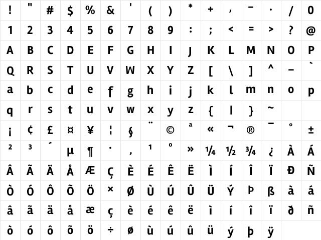 Rambla Bold Character Map