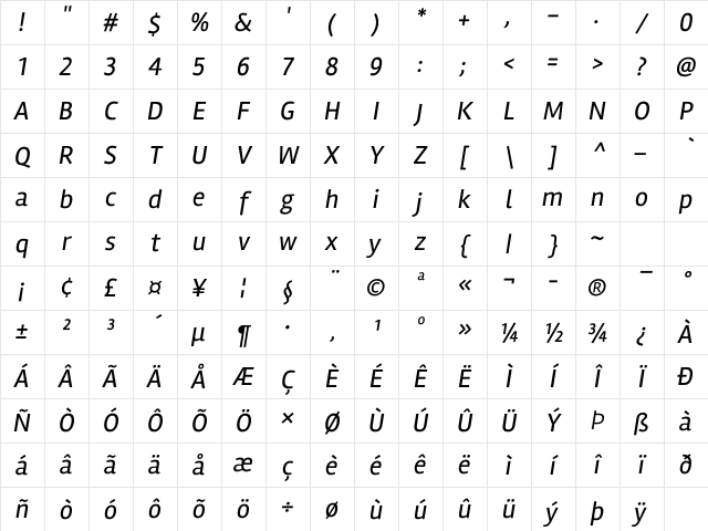 Rambla Italic Character Map Rambla Italic Character Map