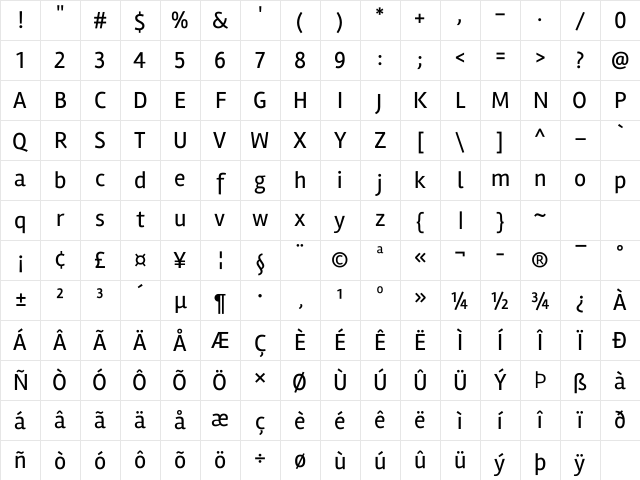 Rambla Regular Character Map