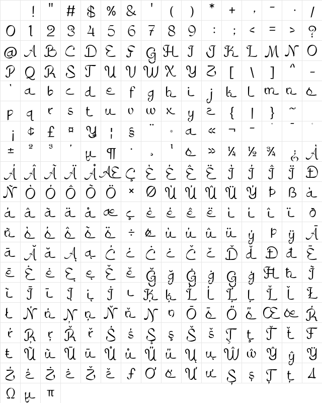 Bahlull Regular Character Map