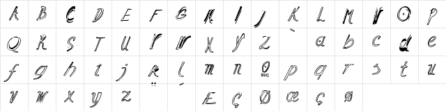 Ramon Italic Character Map