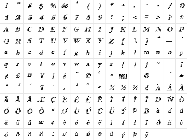 Ramona Italic Character Map Ramona Italic Character Map