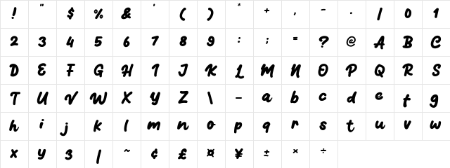 Bahu Regular Character Map