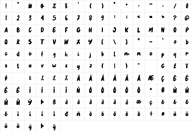 Rampung Regular Character Map