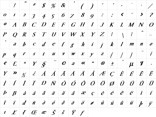 Rancho Bold Italic Character Map