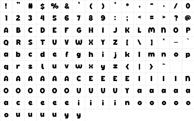 Randall Regular Character Map Randall Regular Character Map