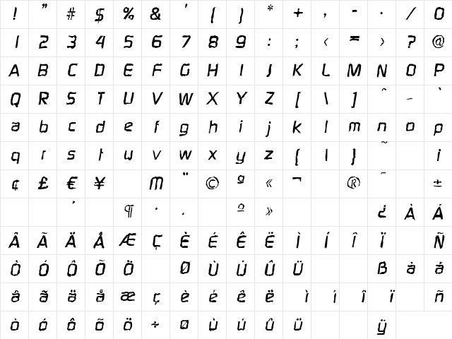 RandyBeckerRandom BoldItalic Character Map