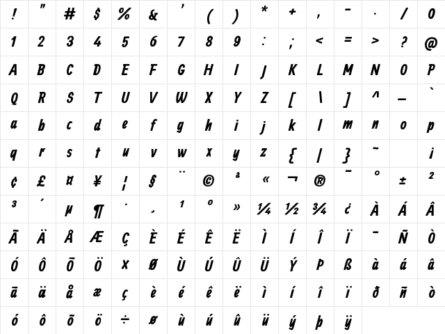 Ranga Bold Character Map