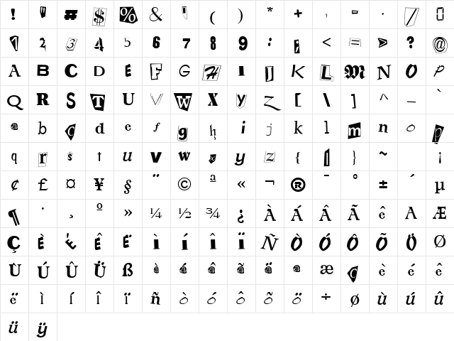 RansomNote Medium Character Map RansomNote Medium Character Map